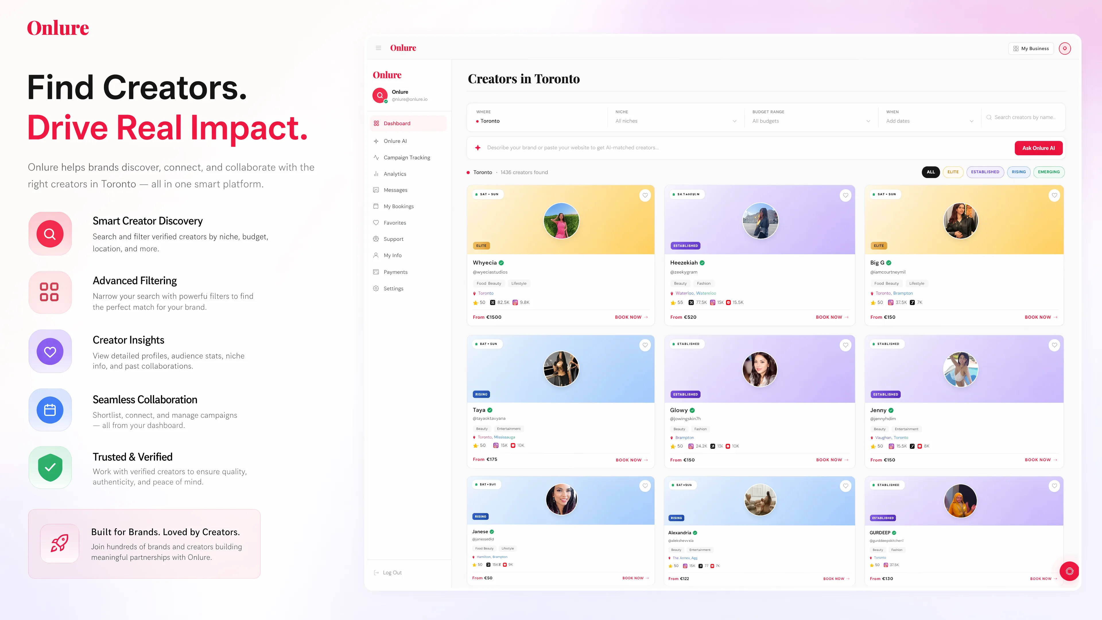 Onlure business dashboard overview